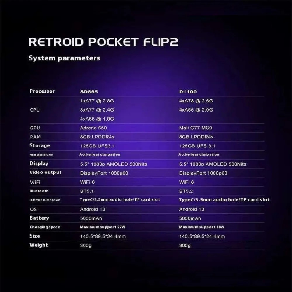 Retroid Pocket Flip 2 Handheld - Retro Gaming Devices recensie en prijs